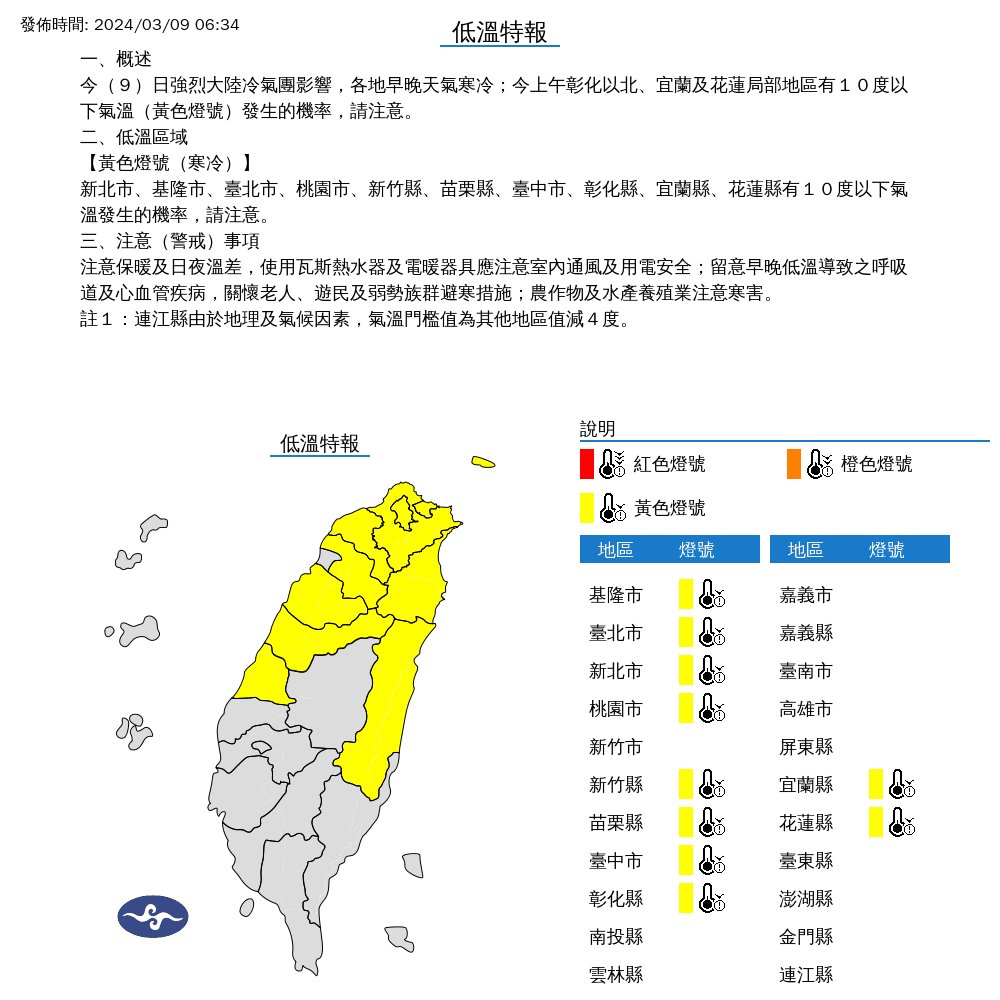 強烈大陸冷氣團持續影響下,氣象署針對全台10縣市發布低溫特報。(中央氣象署提供)