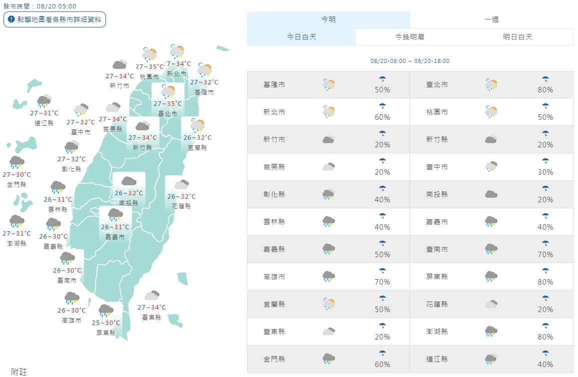 中央氣象署說明今日白天天氣狀況。(翻攝自中央氣象署官網)
