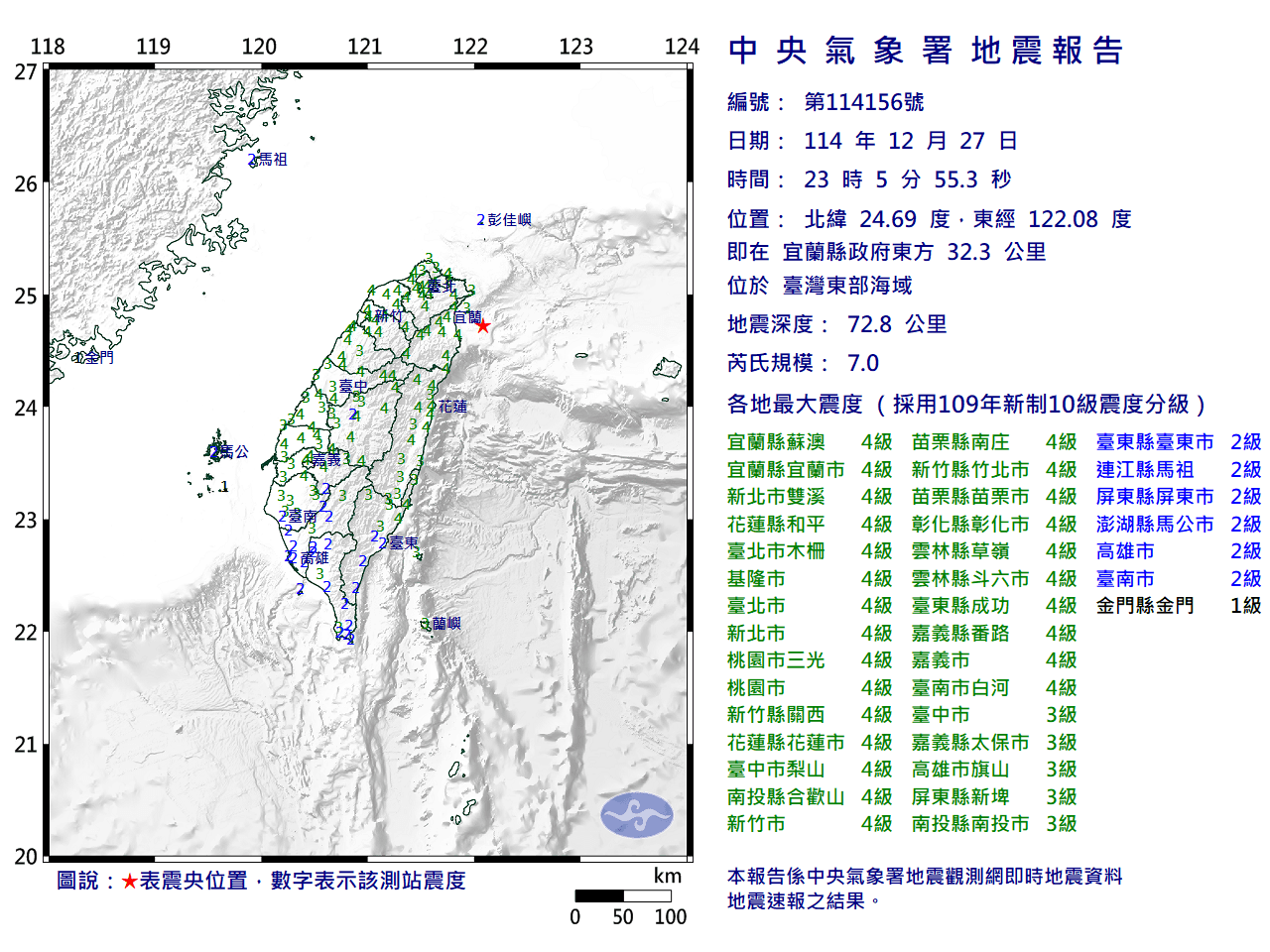 27日觀測到規模7.0的地震,震度範圍達全台。(氣象署提供)