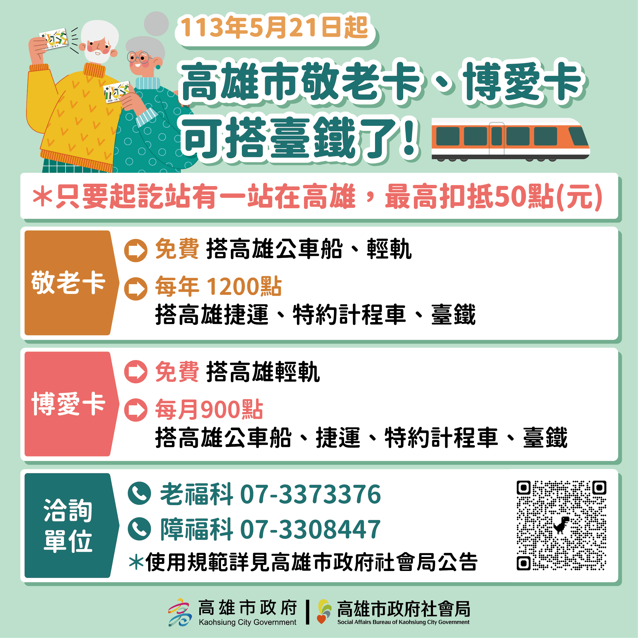 敬老卡除未限額免費搭乘高雄市公共車船及輕軌外,再加碼每年1,200點社福點數,可搭乘高雄捷運及特約計程車;博愛卡則每月有900點社福點數可使用於前述各項交通運輸工具。(高雄市社會局提供)