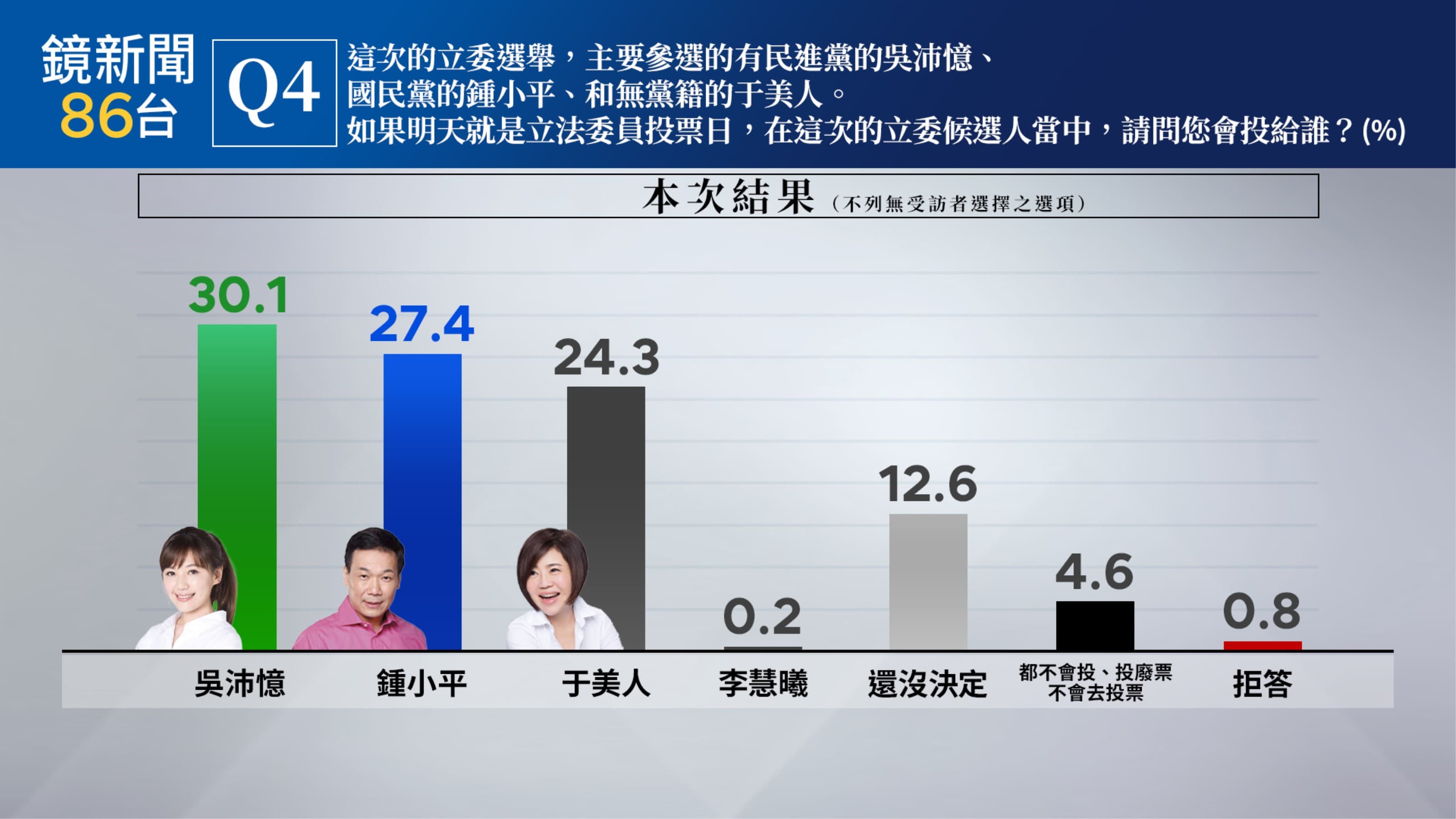 (《鏡新聞》提供)