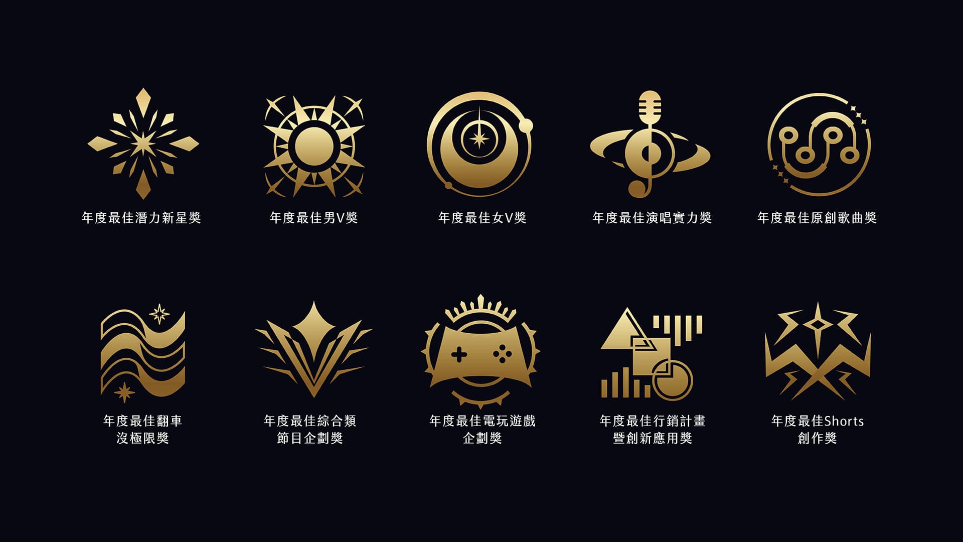 第二屆金V獎規模擴大,將頒發10獎項。(公視提供)
