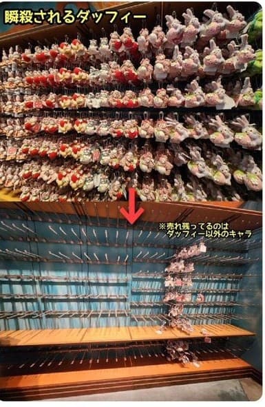 日本遊客稱,現場玩偶一瞬間都被掃光,剩下只有非達菲熊娃娃孤零零地掛在架上。(翻自X平台)