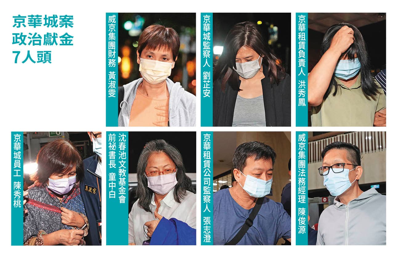 檢廉追查民眾黨2020年上百筆政治獻金,發現有幾位捐助者是京華城員工。