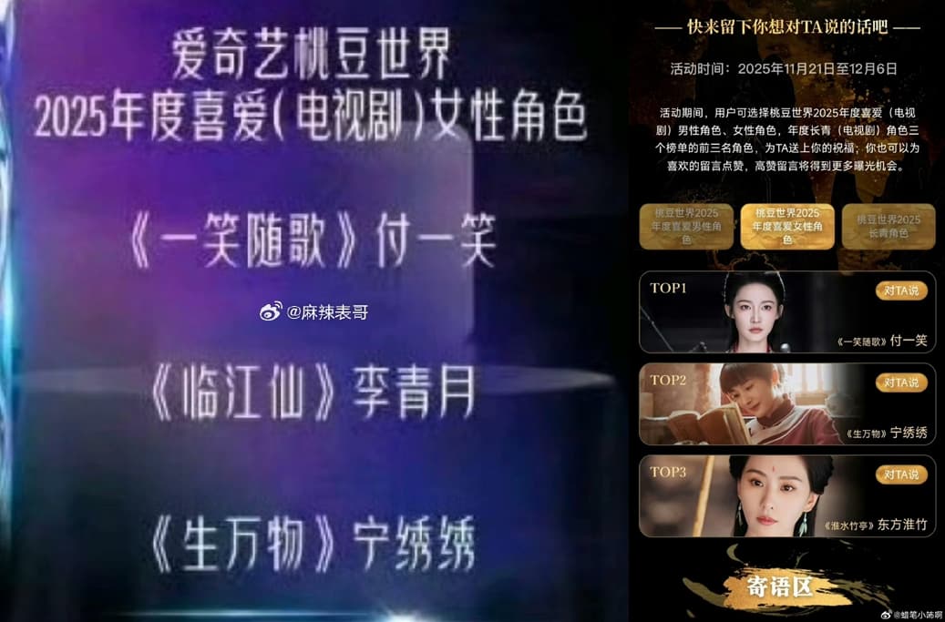 粉絲付費打榜下劉詩詩原本獲愛奇藝尖叫之夜 「年度喜愛女性角色」獎項第三,卻離奇遭主辦移出前三,白鹿《│臨江仙》莫名空降。(微博圖片)