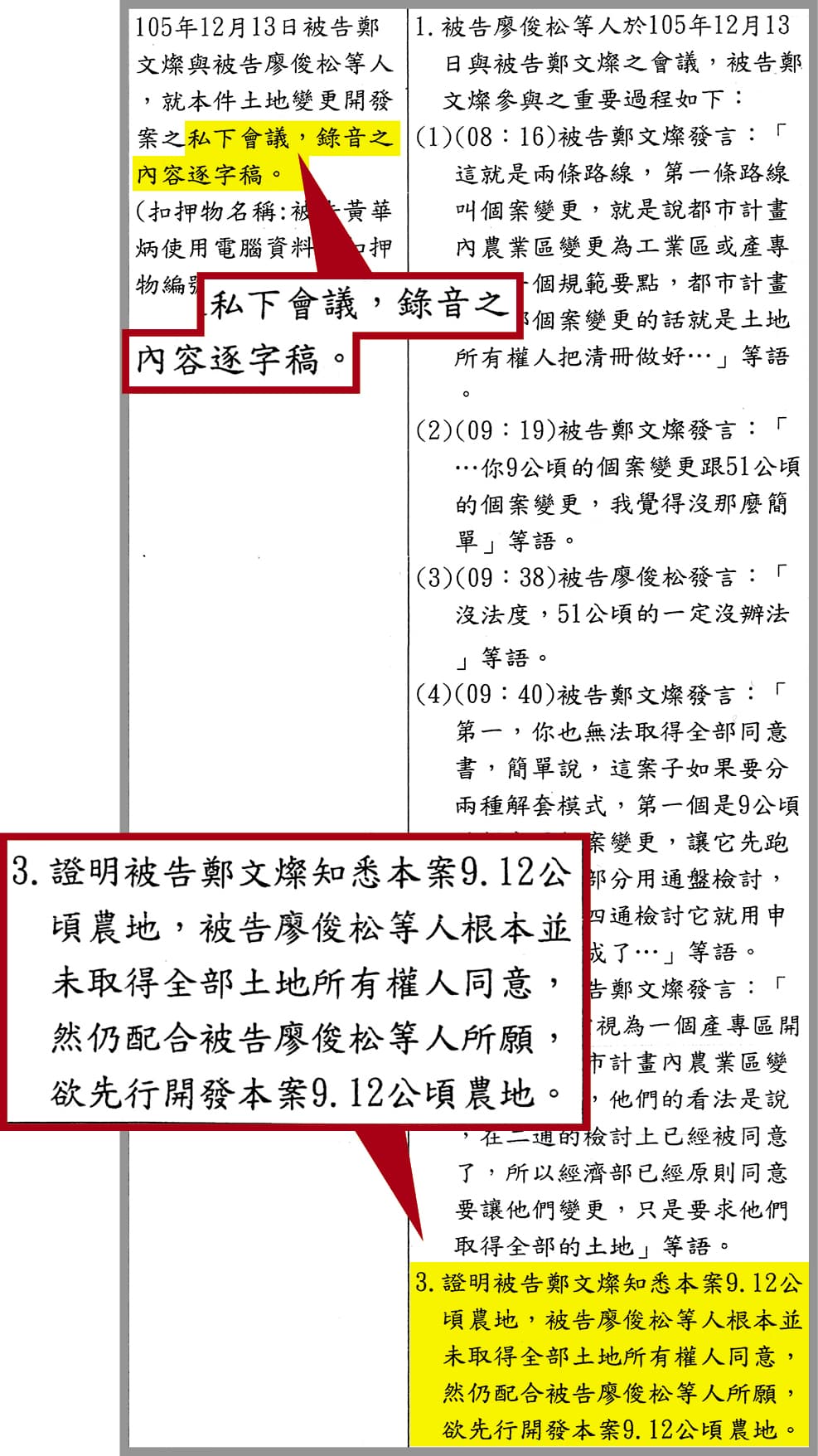 檢察官陳嘉義在起訴書的證據清單,直指鄭文燦與廖氏父子密會,並允諾業者先行開發,明顯與事實不符恐涉偽造文書。