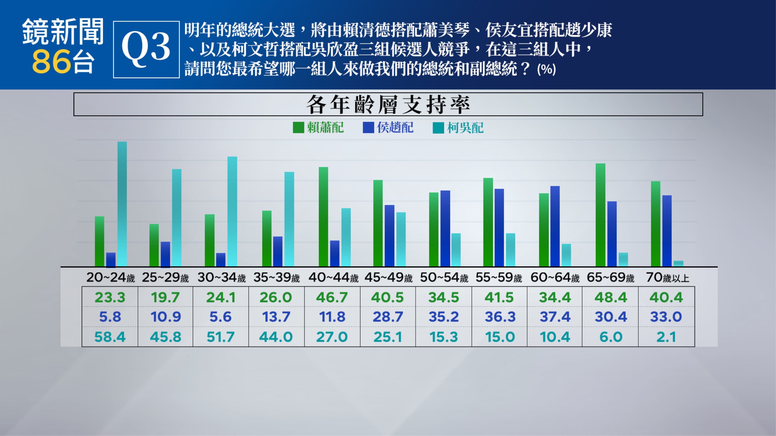 (鏡新聞提供)