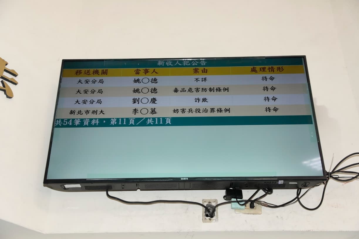 李銓(本名李九慕)疑花25萬元委託機構製作假病歷,藉此逃避兵役,稍早他被裁定15萬元交保。