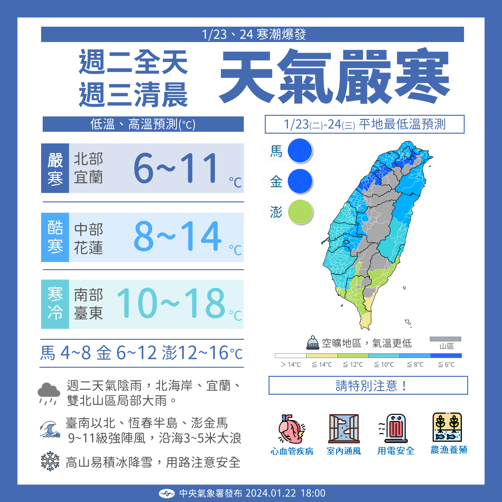 全台氣溫急凍,消防署提醒使用瓦斯熱水器、電暖器注意事項。(消防署提供)
