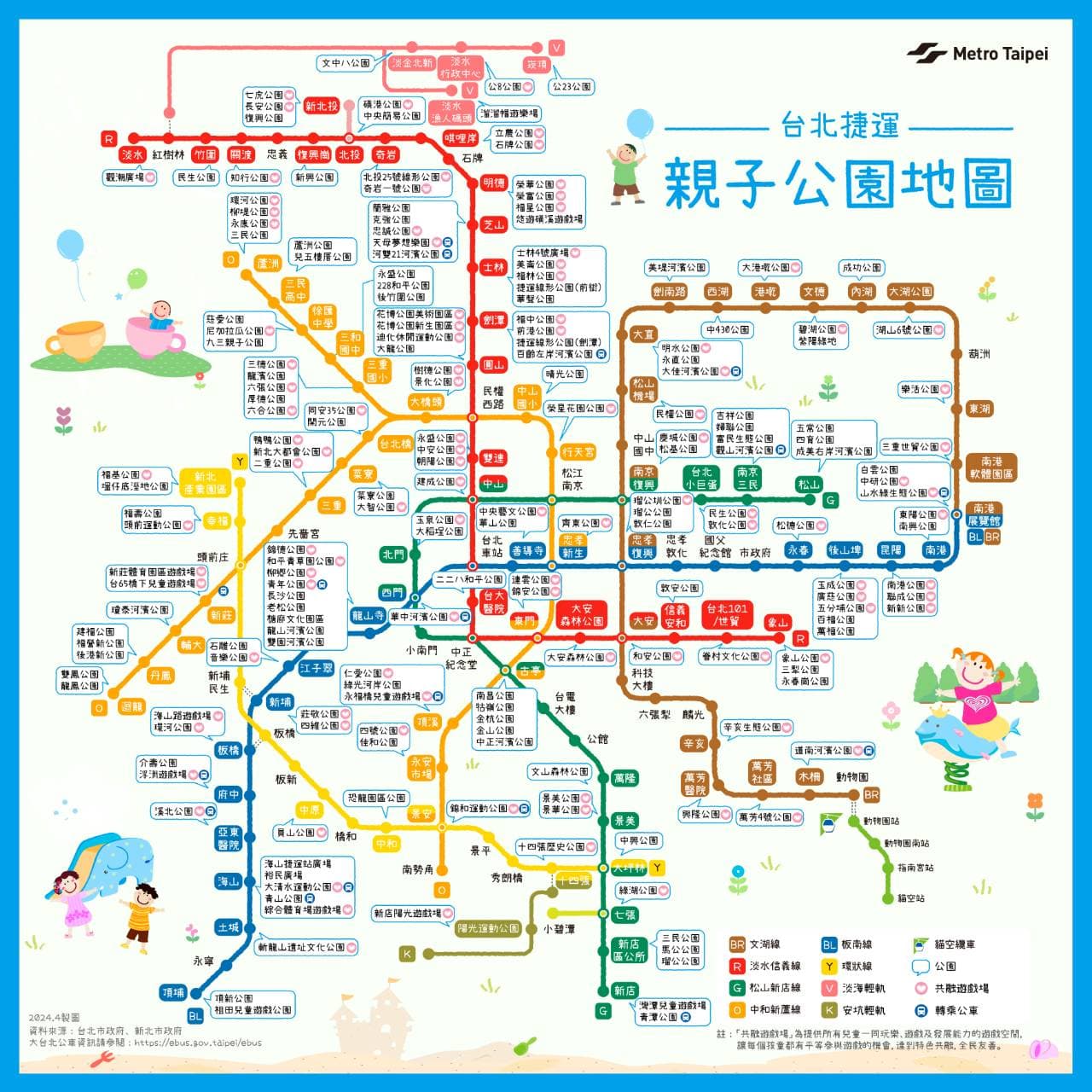 台北捷運公司整理捷運沿線親子公園地圖。（北捷提供）