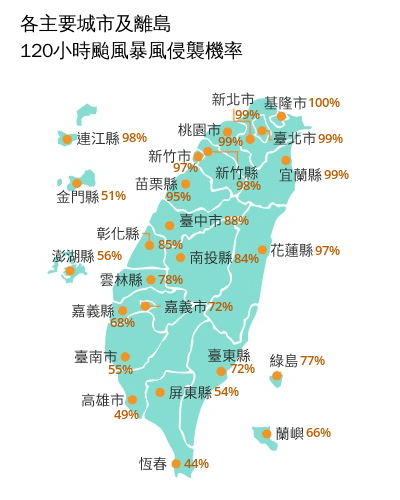 中央氣象署公布暴風侵襲機率。(翻攝自中央氣象署官網)