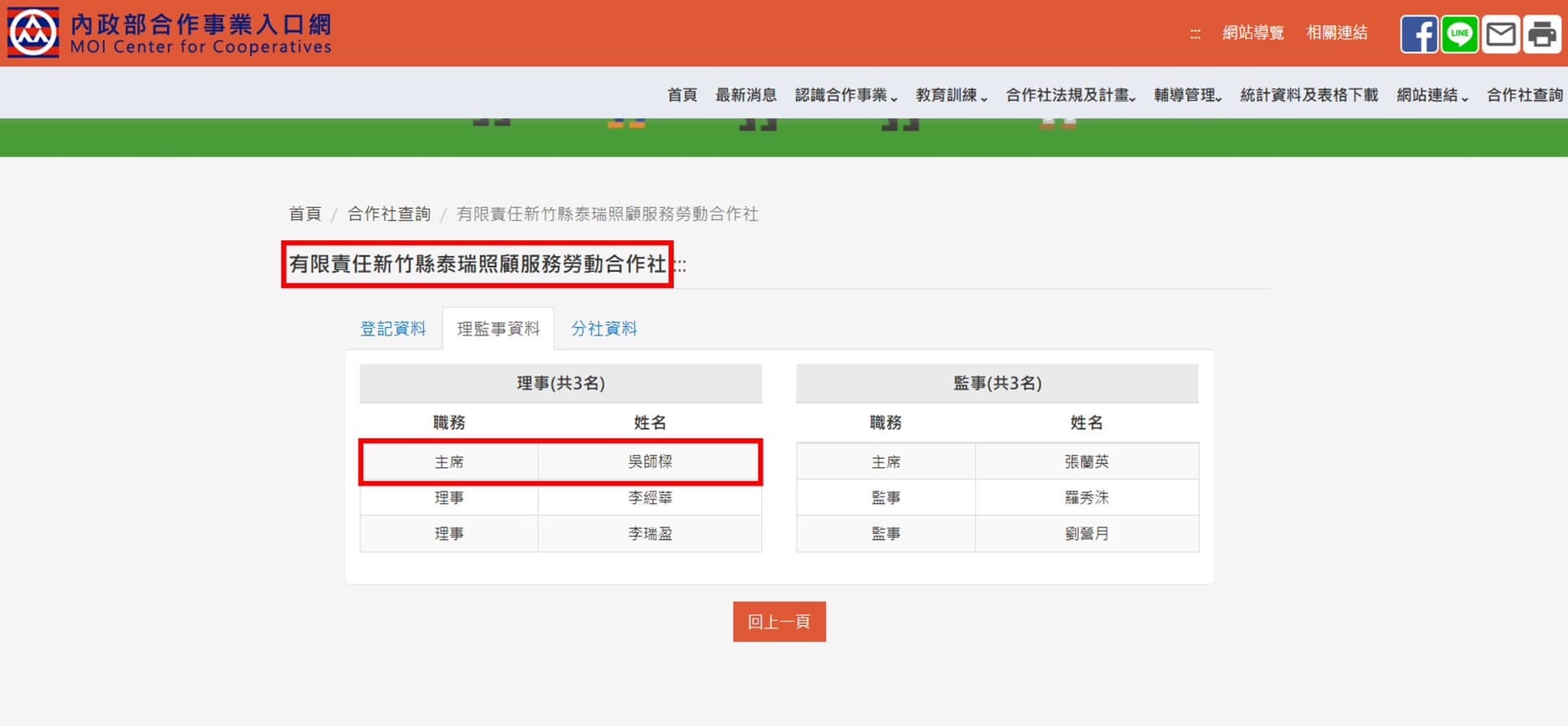 「有限責任新竹縣泰瑞照顧服務勞動合作社」理事主席為禾意集團駙馬吳師樑。（翻攝自內政部合作 事業入口網站）