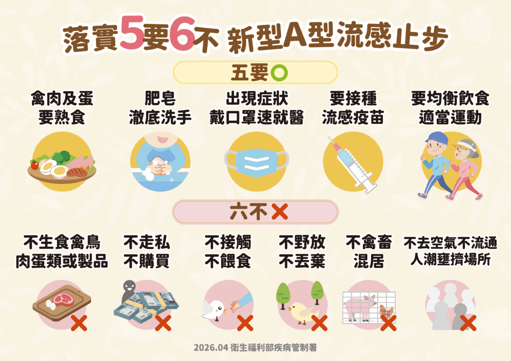 疾管署提醒五要六不要。(疾管署提供)