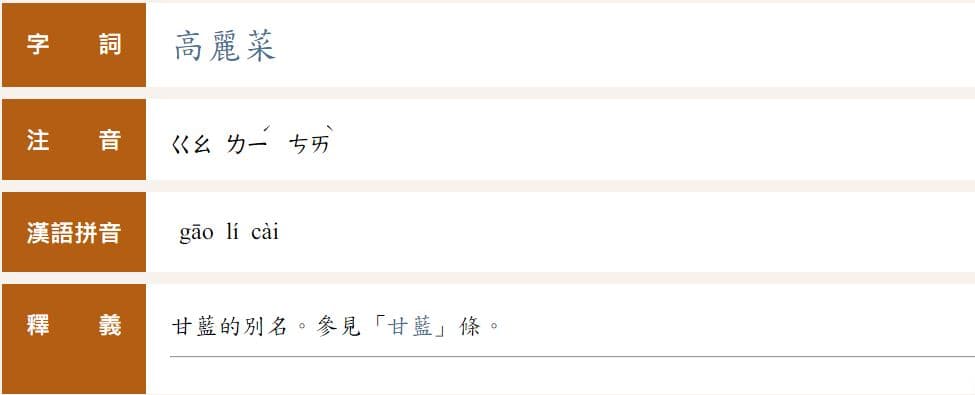 高「麗」菜的正確注音,於民國88年就改成「ㄌㄧˊ」了。(翻攝,教育部重編國語辭典修訂本)