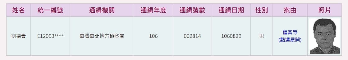 網友根據劉男拿出的證件,查到他的通緝身分。(翻攝台灣高檢署通緝查詢系統)