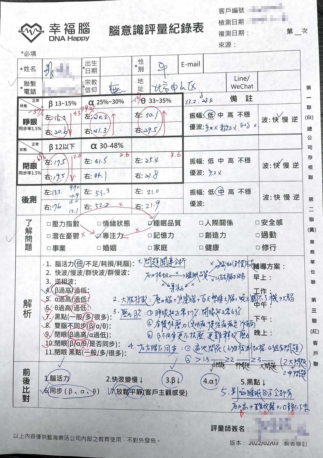 業者出示記者的腦波測試表,強調數據全超標,若不理會恐有失智風險。