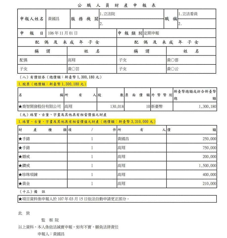 四叉貓翻出黃國昌曾漏報上百萬元的名表和珠寶。(翻攝自劉宇臉書)