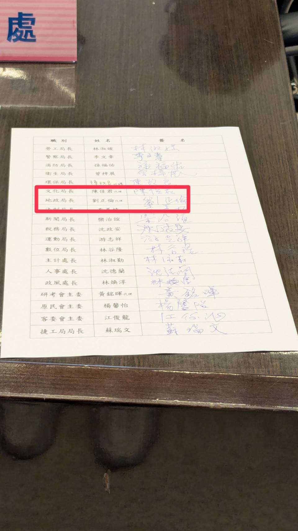今天台中市議會開會,地政局由副局長劉正倫代理出席 。
