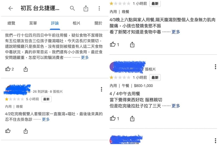 王品集團旗下餐飲「初瓦」和「嚮辣」傳出疑似食物中毒,已有用餐後曾出現不適的消費者,到2間店的Google Map留下1星負評。(翻攝自Google Map)