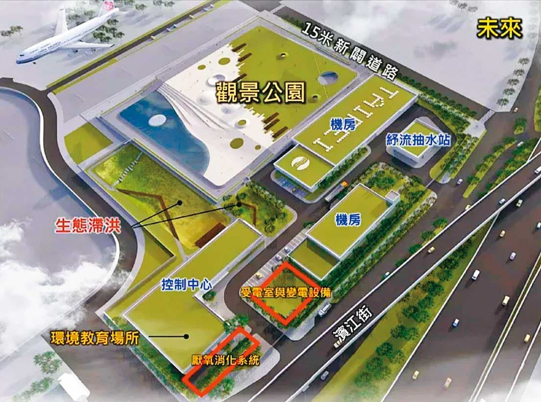 台北市政府為了興建濱江水資源再生中心(圖)大舉徵地,引發反彈。(北市工務局衛工處提供)