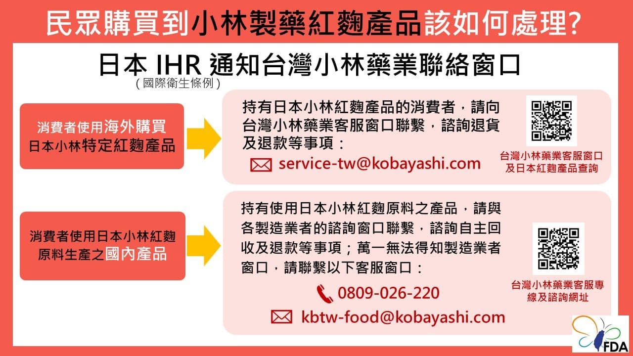 食藥署說明求償管道。（食藥署提供）