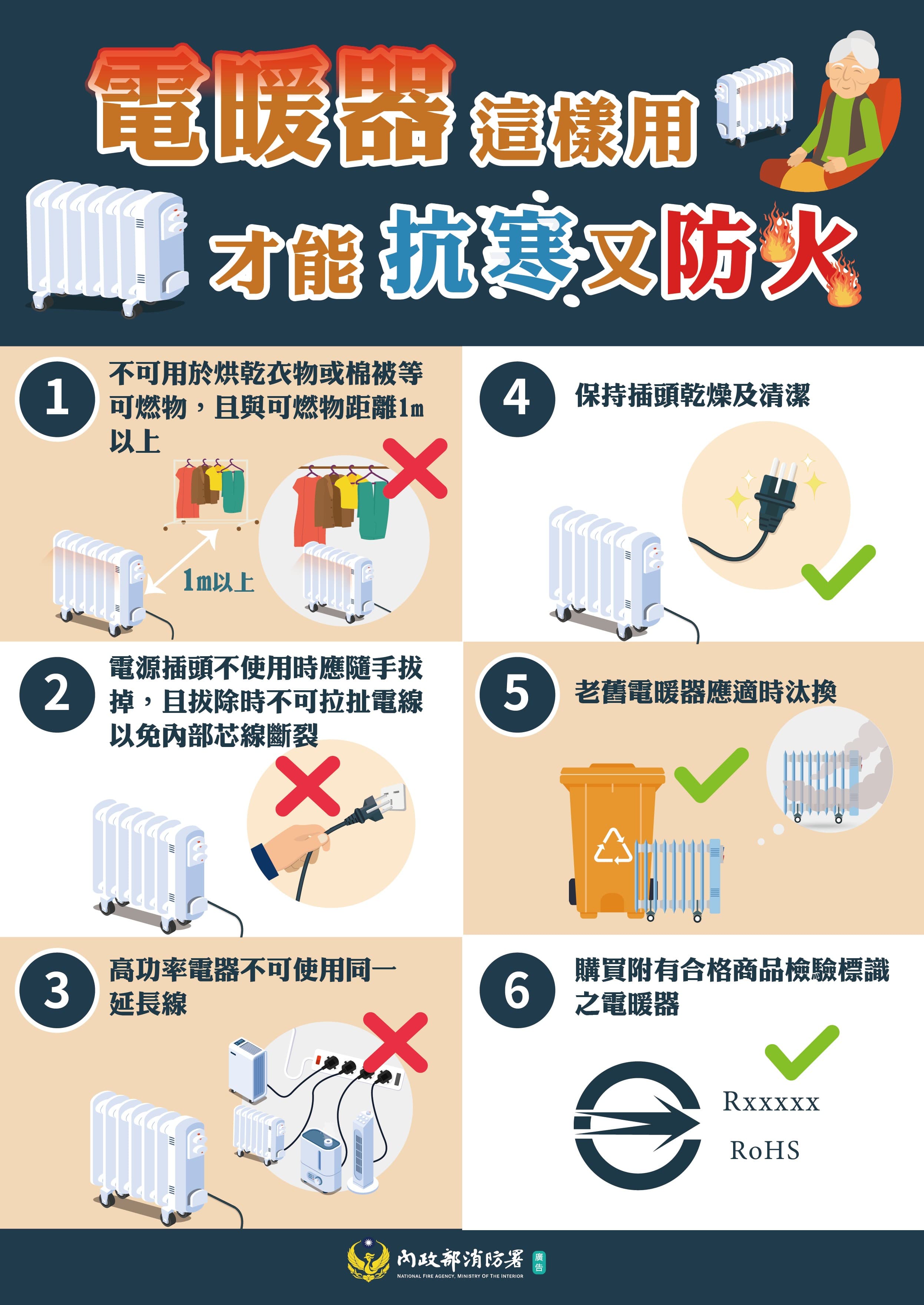 消防署提醒電器使用常識與原則。（消防署提供）