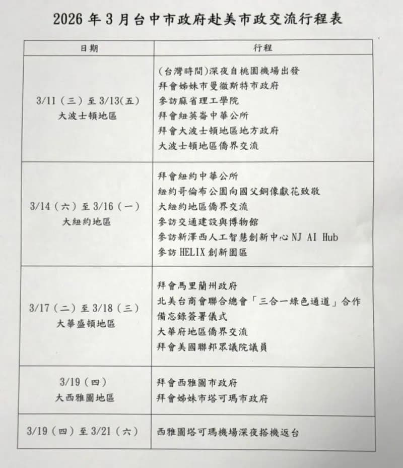 台中市政府公布盧秀燕訪美行程。(台中市政府提供)