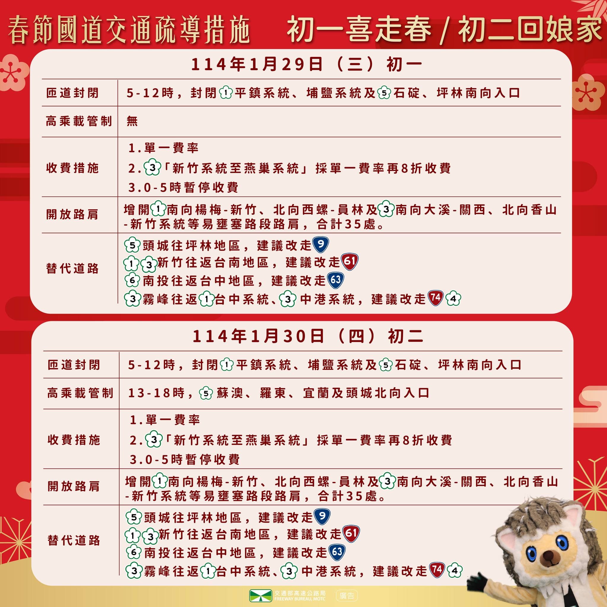 國道春節交通疏導措施。(翻攝高速小飛力臉書)