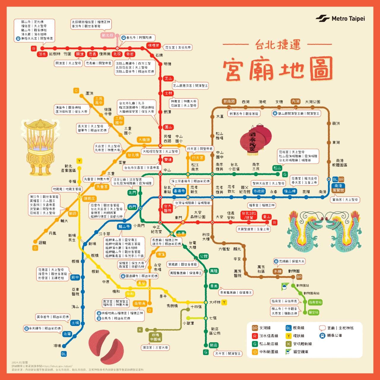 台北捷運沿線匯聚多座歷史悠久的廟宇,是開春納福、感受傳統文化的好去處。(台北捷運公司提供)