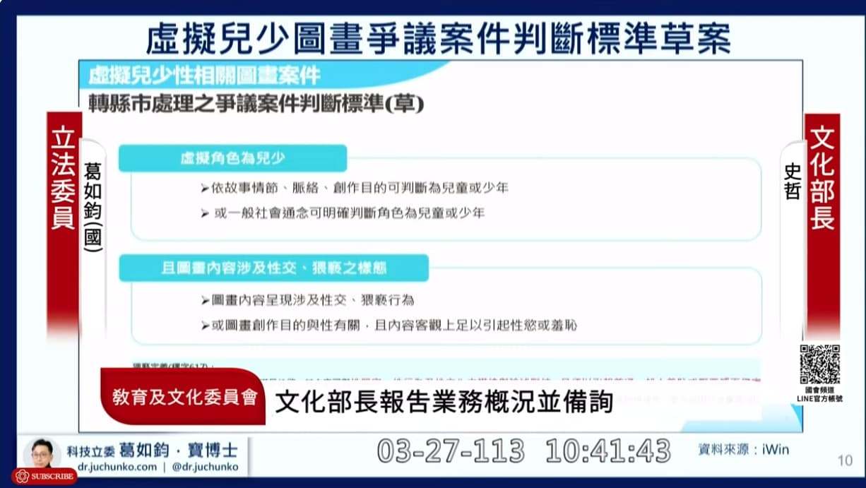 動漫裡的虛擬角色難以用現實標準加以定義。(擷取自立法院議事轉播)