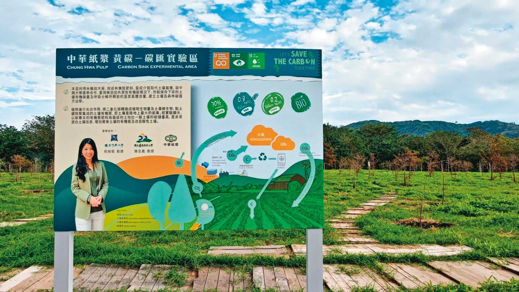 只南畝王,永豐餘集團旗下的華紙等企業,對於打造本土自然碳匯也相當積極。(永豐餘提供)