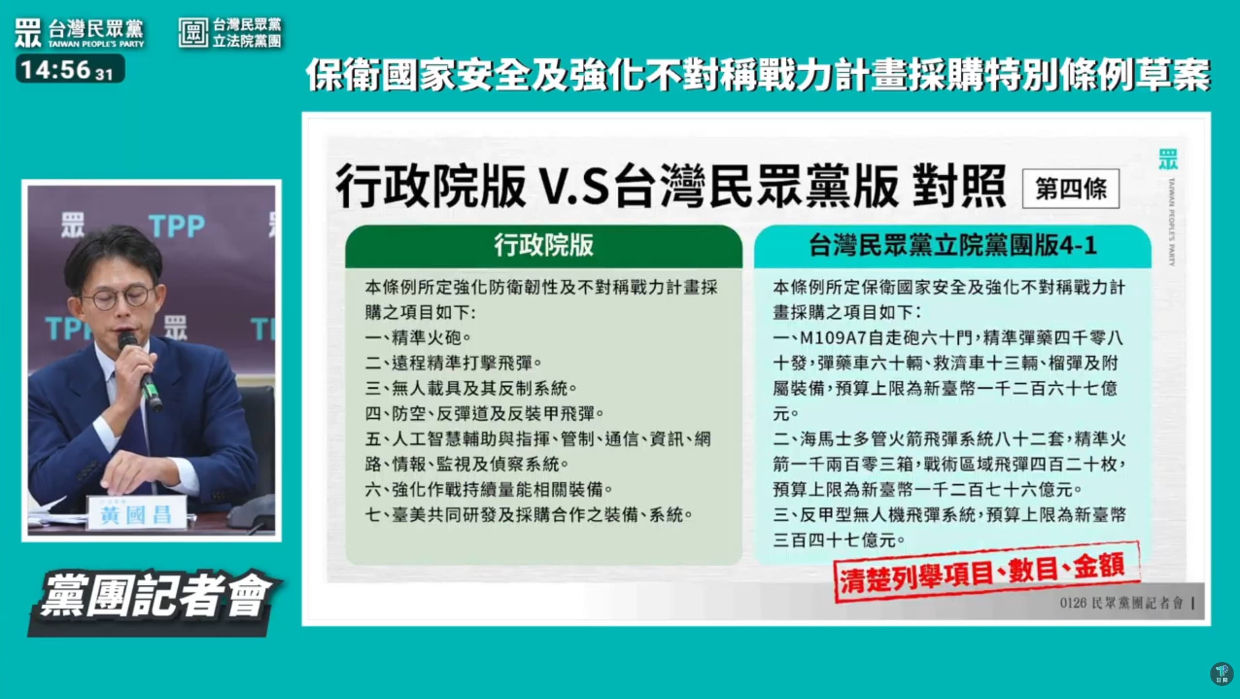 黃國昌表示,民眾黨版本有清楚列舉數量。(翻攝YT@民眾之聲)