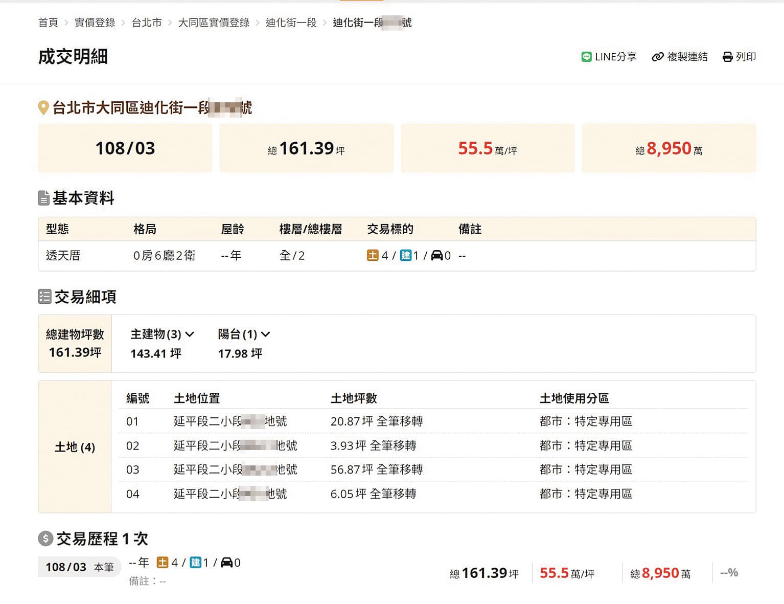 邱澤2019年以經紀公司名義買下迪化街百坪房產,實價登錄網頁揭露當時耗資8,950萬元。(翻攝自樂屋網)