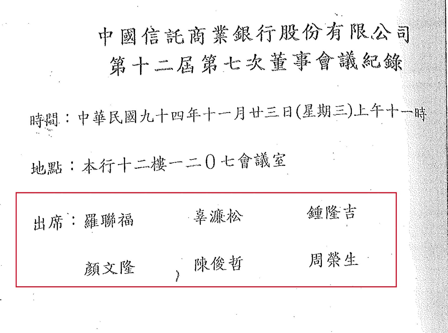 檢察官查扣中信銀2005年11月董事會議紀錄,顯示澄清湖大樓購買案經董事會決議通過,且當天辜仲諒並未出席參與。