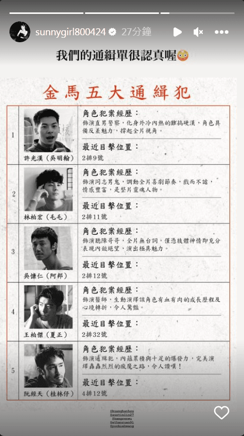 Lulu為典禮設計「金馬五大通緝犯」。(翻攝自Lulu IG)