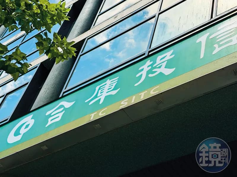鏡評／官股投信四合一迷航