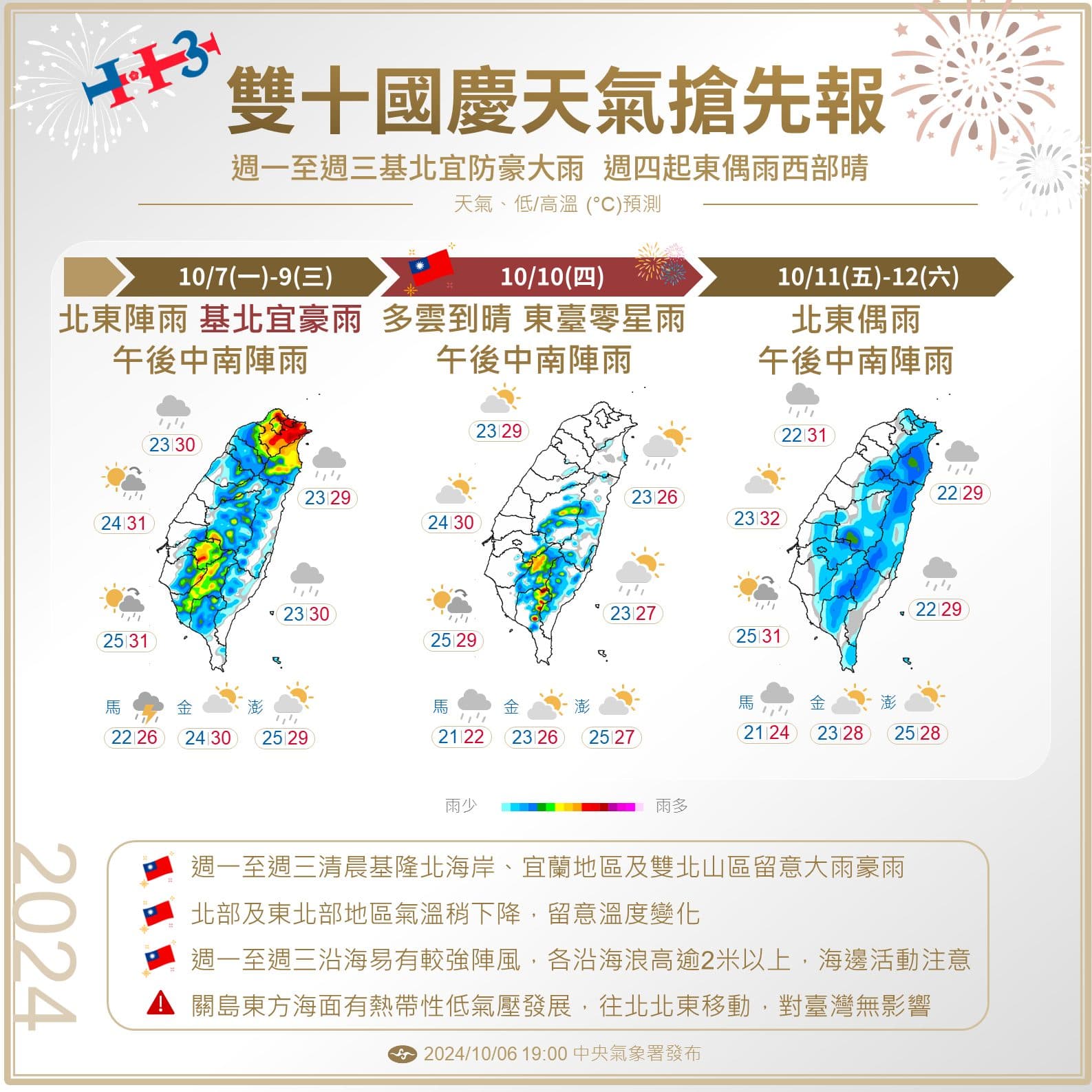 國慶日天氣預測出爐。(中央氣象署提供)