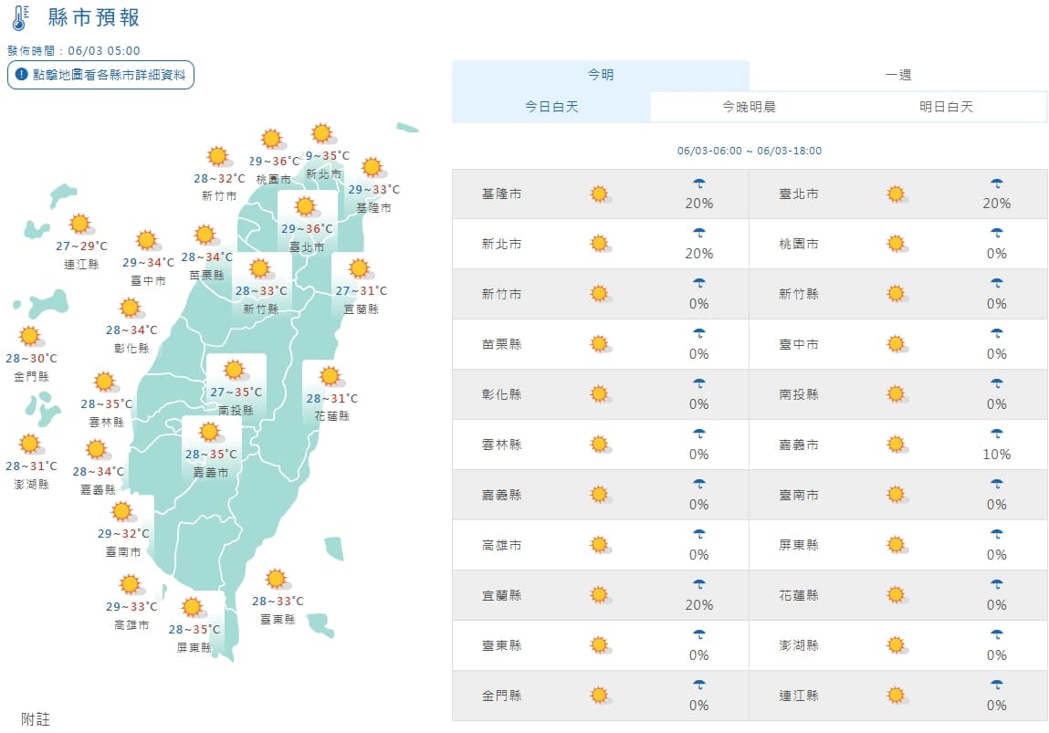 全台各地白天天氣。(翻攝自中央氣象署官網)