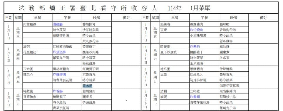 柯文哲明日三餐菜單出爐。(翻攝台北看守所官網)