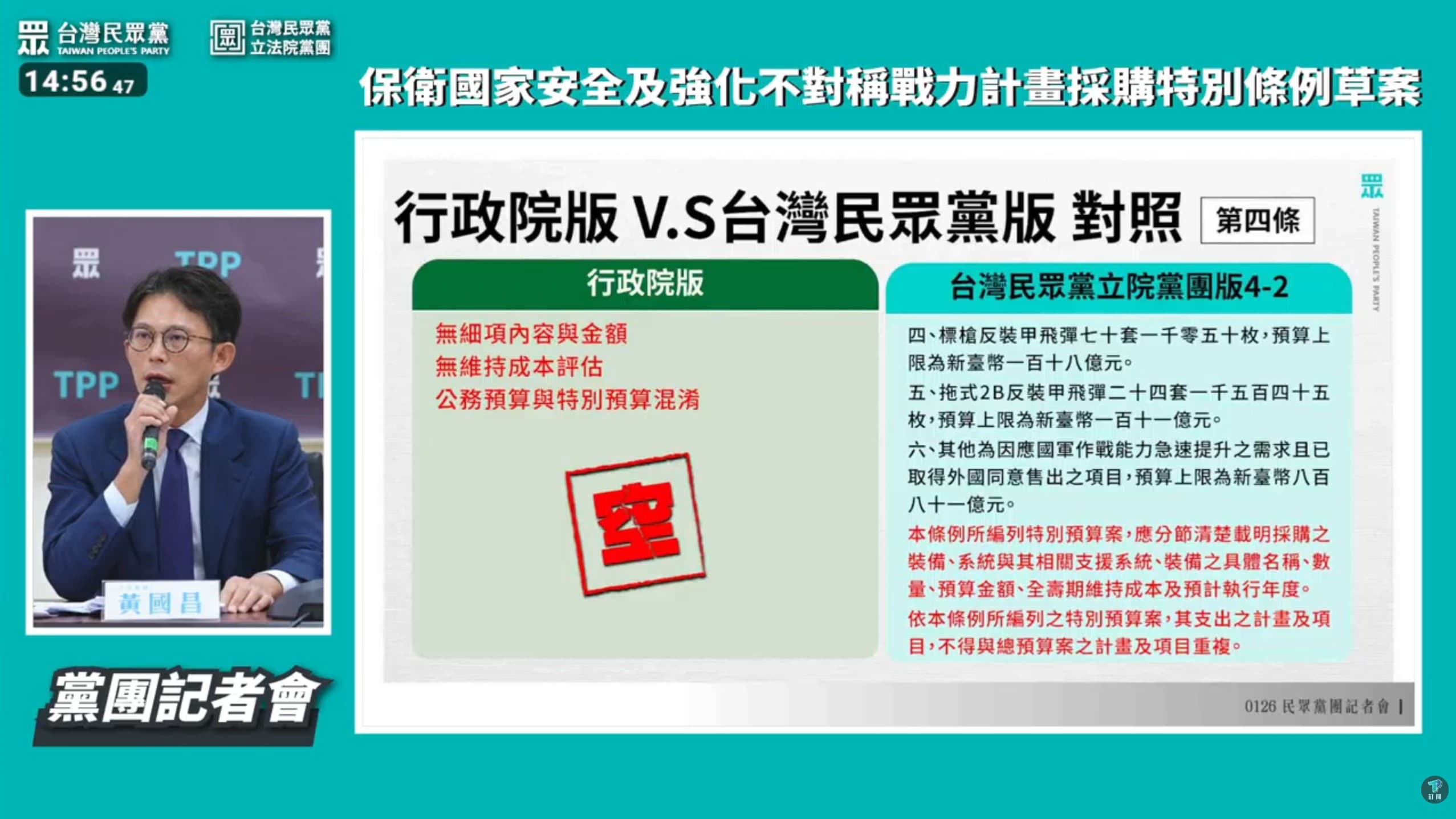 黃國昌轟政院未載明具體名稱及數量等。(翻攝YT@民眾之聲)