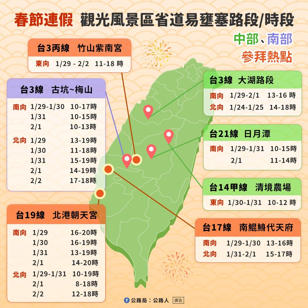 高公局說明春節連假易壅塞路段與時段。(高公局提供)