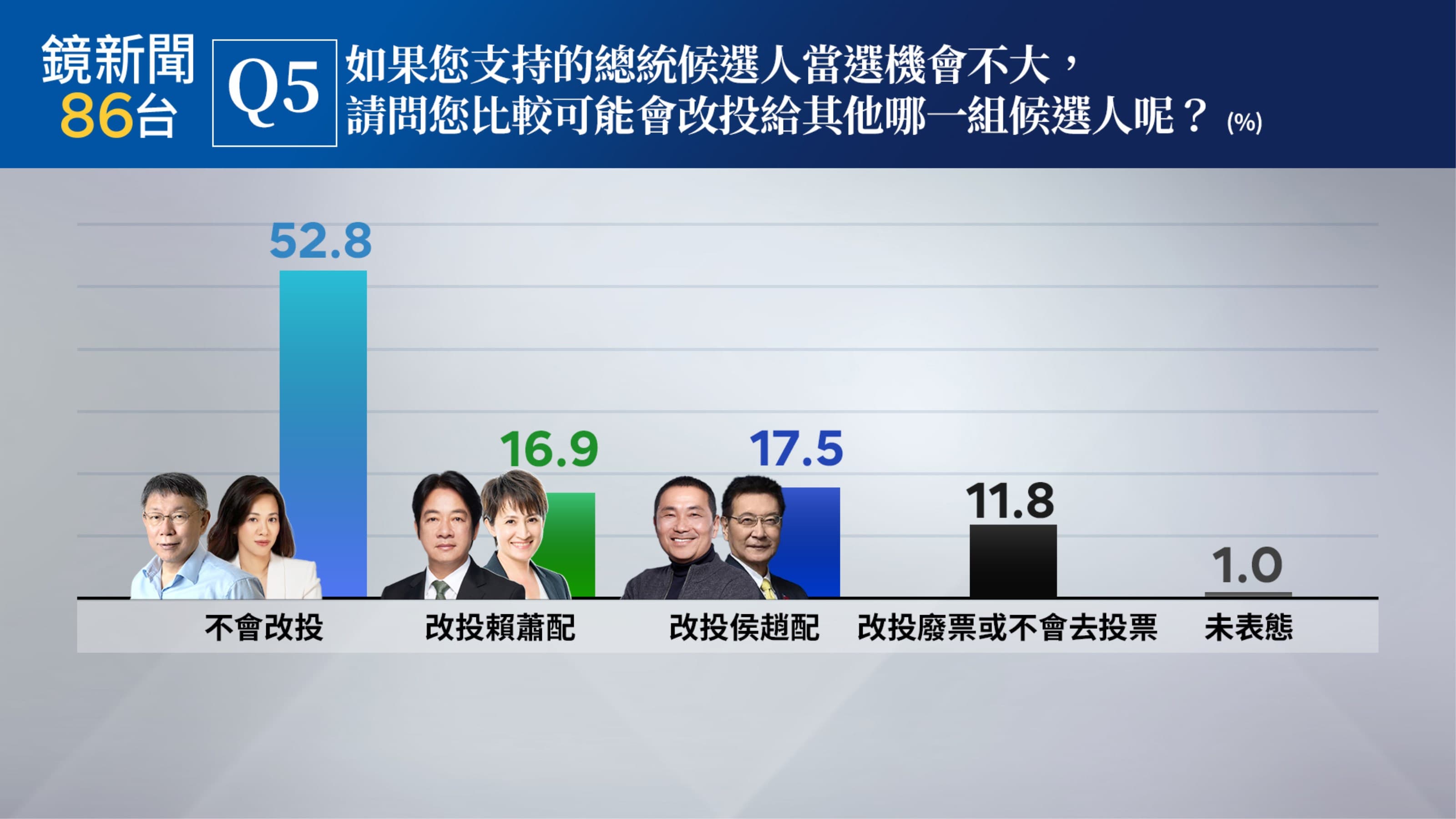 (鏡新聞提供)