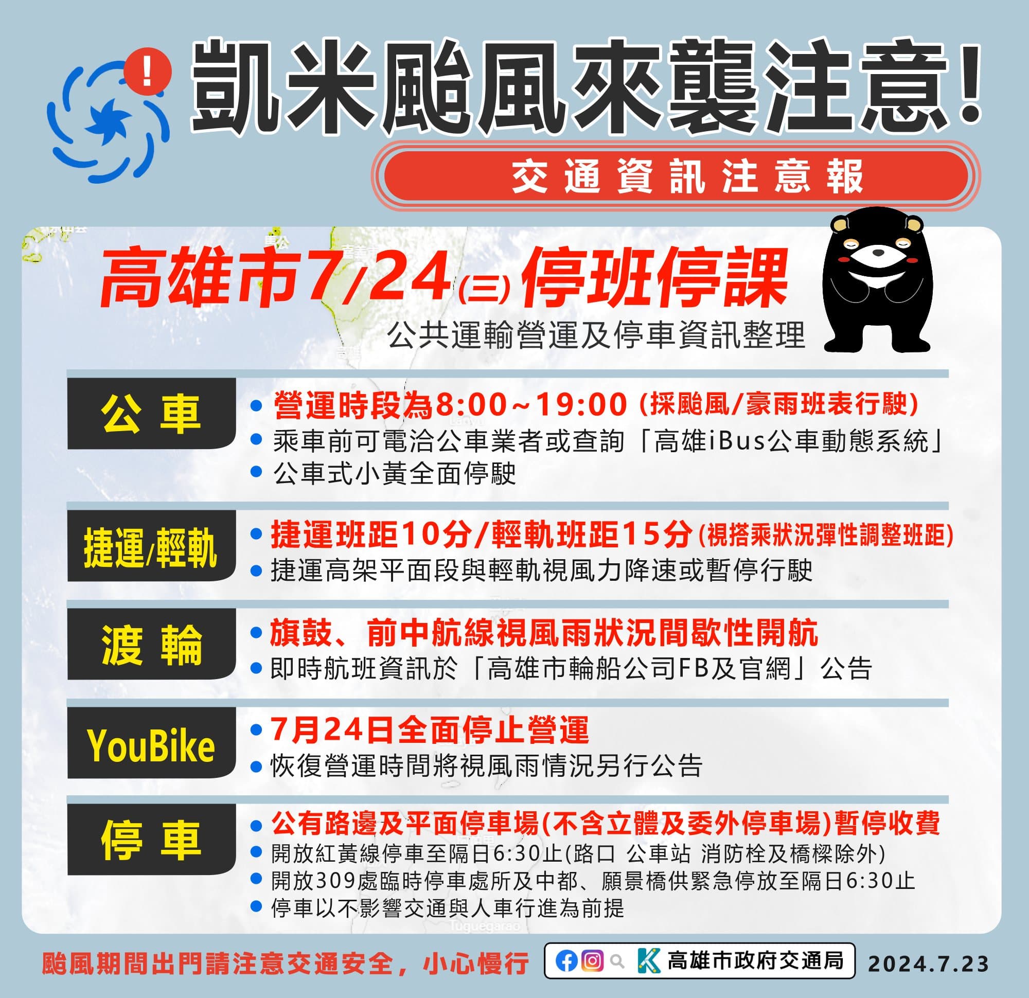 因應颱風,高雄市今日針對各項交通工具進行管制措施。(翻攝自高雄市政府交通局臉書)