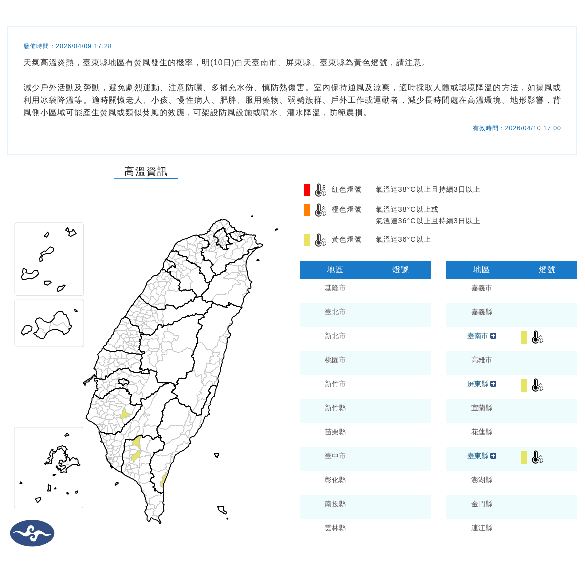 中央氣象署也發布高溫資訊,台南市、屏東縣及台東縣列為黃色燈號。(中央氣象署提供)