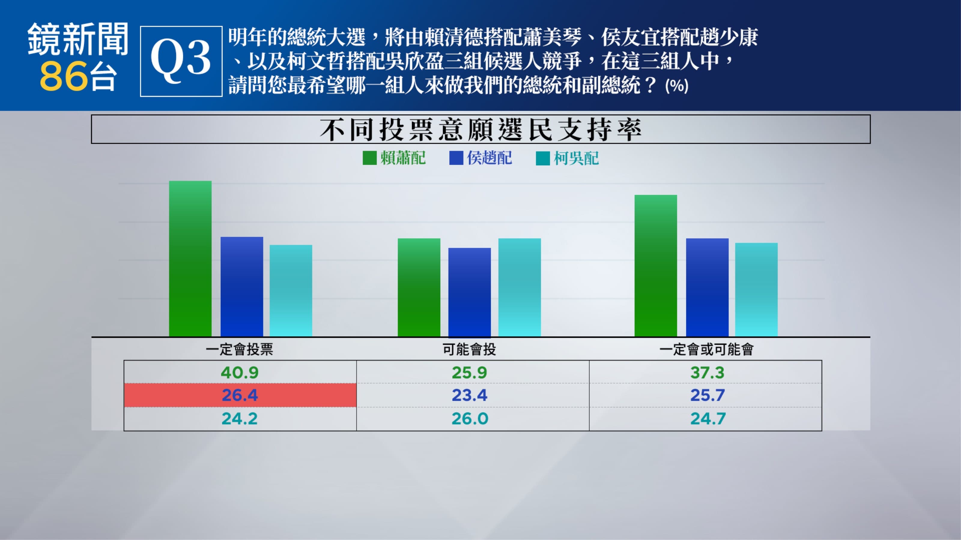 (鏡新聞提供)