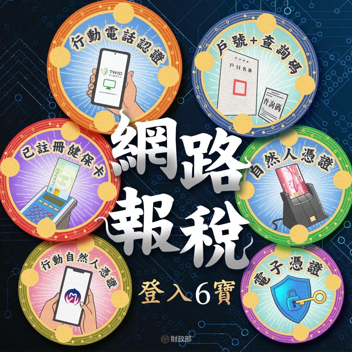 網路報稅有6寶,若遇知進一步資訊可上財政部網站查詢。(財政部臉書)