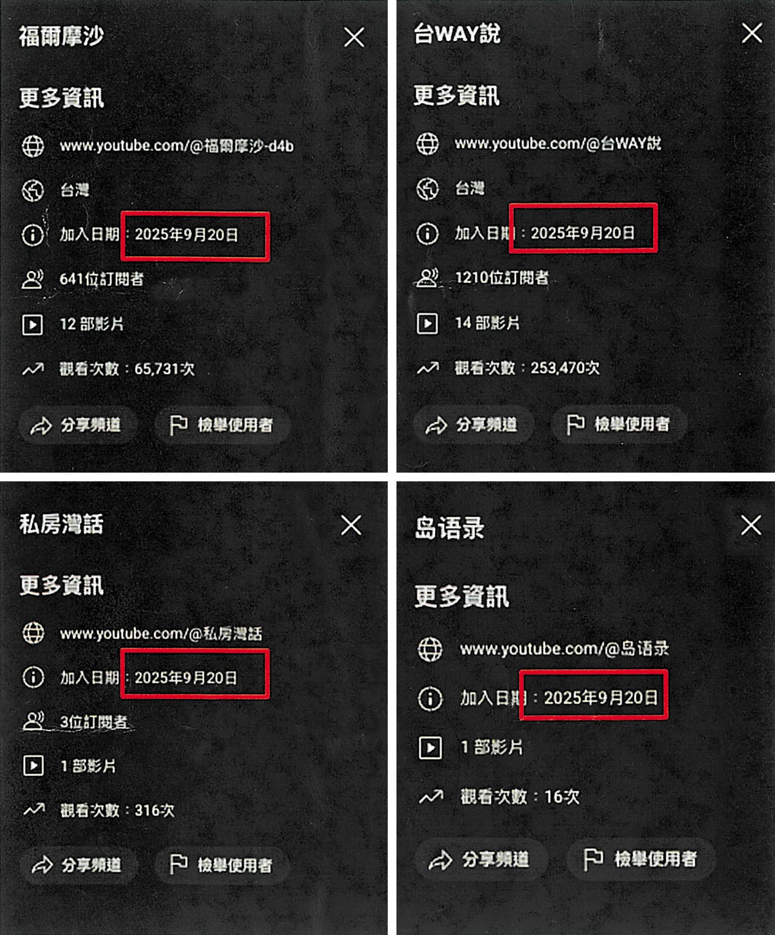 YT上挺鄭麗文的影片帳號,幾乎都是8、9月新註冊的帳號,與鄭參選黨魁的時間吻合。(翻攝畫面)