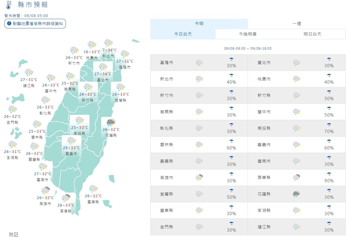 全台各地白天天氣一覽。(翻攝自中央氣象署官網)