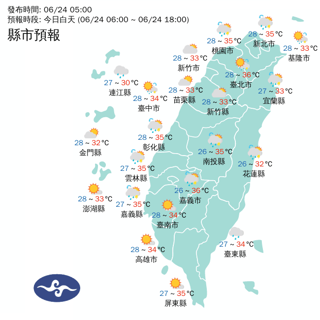 全台高溫約33至35度,中南部山區或河谷、花蓮縱谷及大台北地區可能達36度以上。(中央氣象署提供)