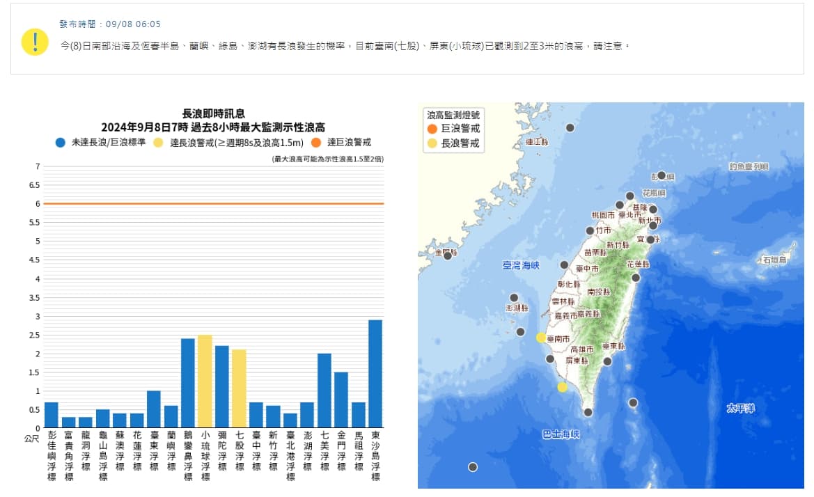 中央氣象署發布長浪資訊。(翻攝自中央氣象署官網)